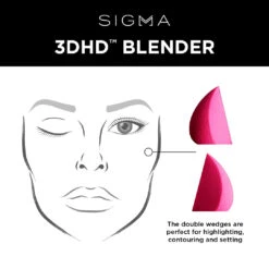 Sigma 3DHD Blender -Care Product Store 3DHDBlender