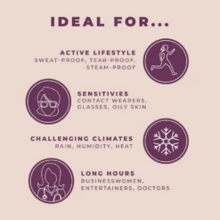 Blinc Mascara -Care Product Store BlincMascara 2