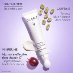 Caudalie Vinoperfect Brightening Eye Cream 10 Caudalie Vinoperfect Brightening Eye Cream -Care Product Store Caudalie Vinoperfect Brightening Eye Cream Ingredients