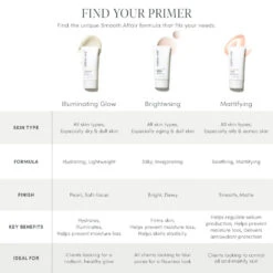 Jane Iredale Smooth Affair Mattifying Face Primer -Care Product Store Jane Iredale Smooth Affair Face Primer Chart