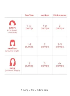 K18 Leave-In Molecular Repair Hair Mask -Care Product Store K18 ConsumerLeaveIn 50ML 1100x1506 7 Alt 1920x 0af237e3 e547 4de5 b336 dd3b2a1bc198