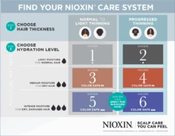Nioxin System 3 Scalp And Hair Leave-In Treatment 5 Nioxin System 3 Scalp And Hair Leave-In Treatment -Care Product Store NioxinCareSystem 559152b4 cbfc 483a a50b d9d2b64a8e8c