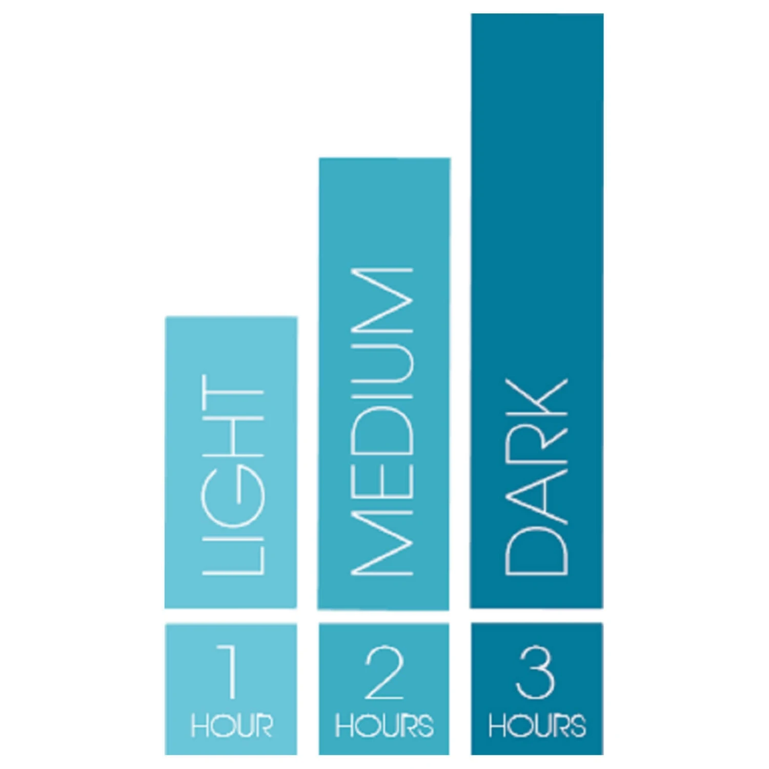 St. Tropez Self Tan Express Bronzing Mist 4 St. Tropez Self Tan Express Bronzing Mist - Image 4