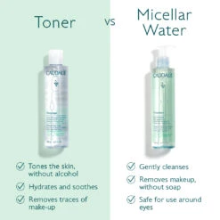 Caudalie Vinoclean Moisturizing Toner With Rose Water -Care Product Store TonervsMicellar