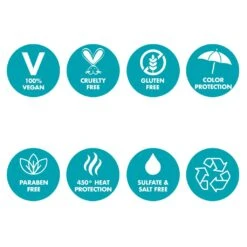 ColorProof SuperPlump Volumizing Shampoo -Care Product Store superplump shampoo ingredients